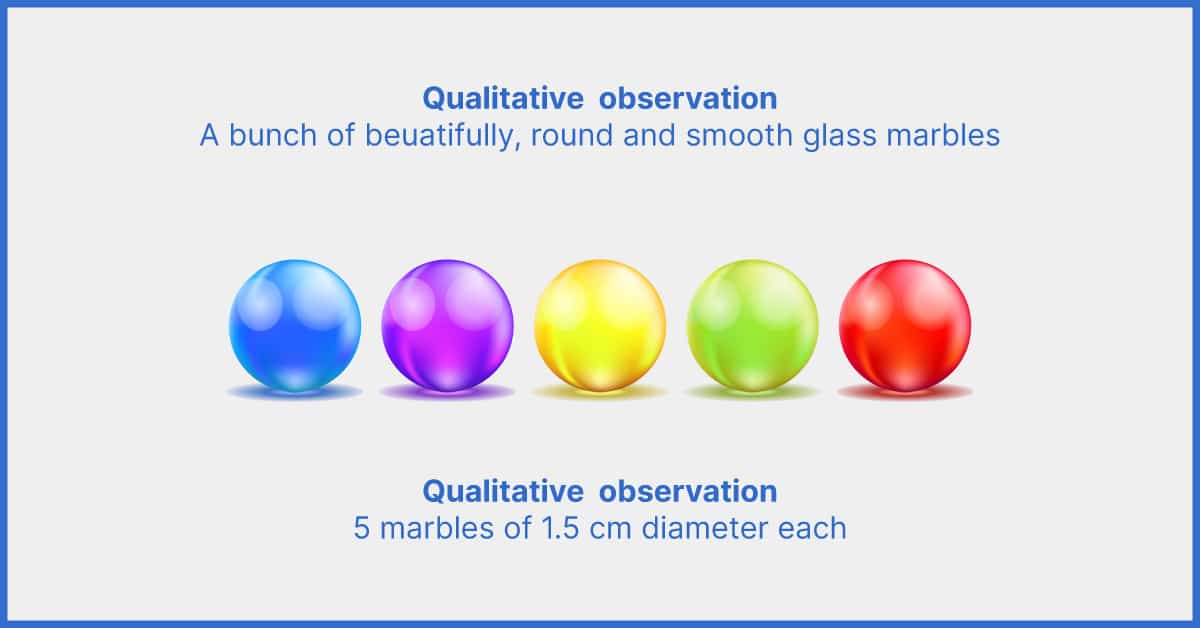 quantitative research techniques observation