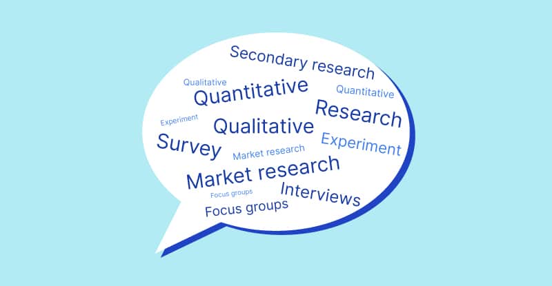 Types of Research Methodology: Uses, Types & Benefits